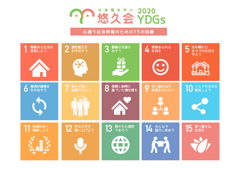 社会福祉法人悠久会　YDGs
心通う社会実現のための15の目標