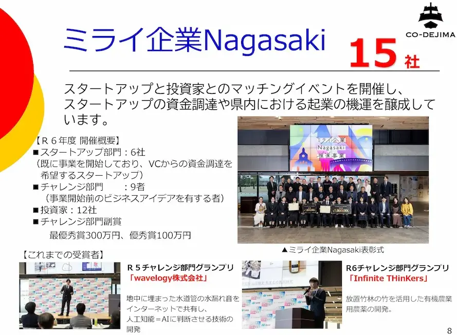 ミライ企業Nagasaki