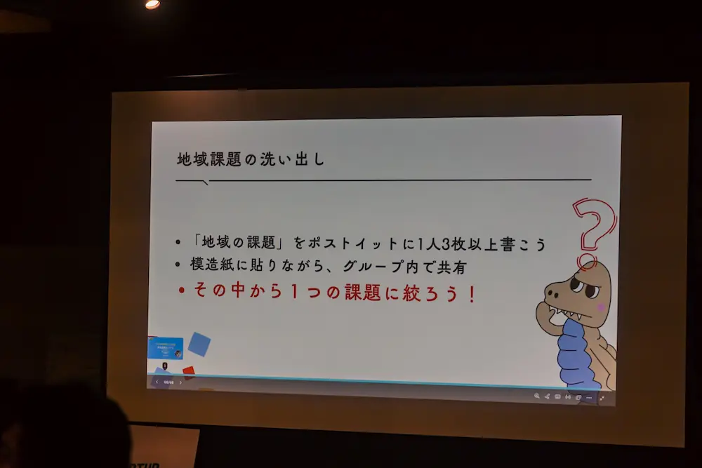 グループワーク
ステップ1「地域課題の洗い出し」